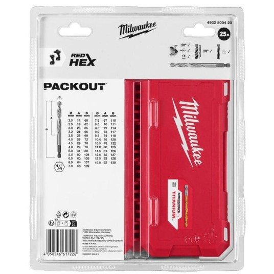 MILWAUKEE KOMPLET WIERTEŁ HSS-G TI. 25szt 2-13mm -zdjęcie numer 3
