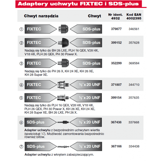 MILWAUKEE UCHWYT WYMIENNY SDS+ DO PH26X -zdjęcie numer 3