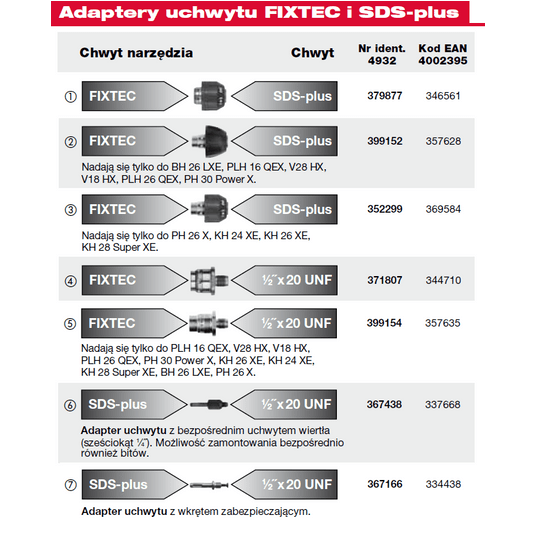MILWAUKEE UCHWYT WYMIENNY SDS+ DO PLH32QX -zdjęcie numer 2