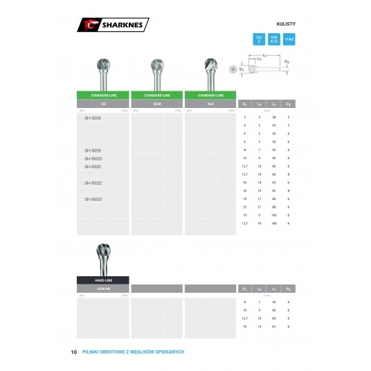 SHARKNES PILNIK OBROTOWY KULISTY 12/10 T-6mm -zdjęcie numer 2