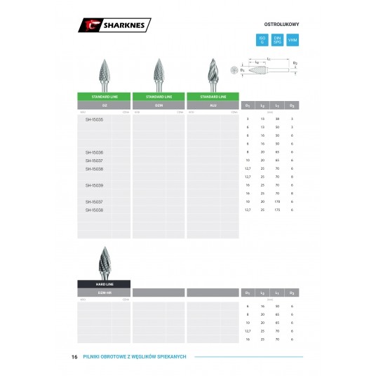 SHARKNES PILNIK OBROTOWY OSTROŁUKOWY 3/13 T-3mm -zdjęcie numer 2