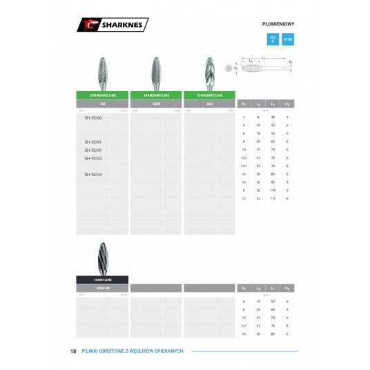 SHARKNES PILNIK OBROTOWY PŁOMIENIOWY 8/20 T-6mm -zdjęcie numer 2