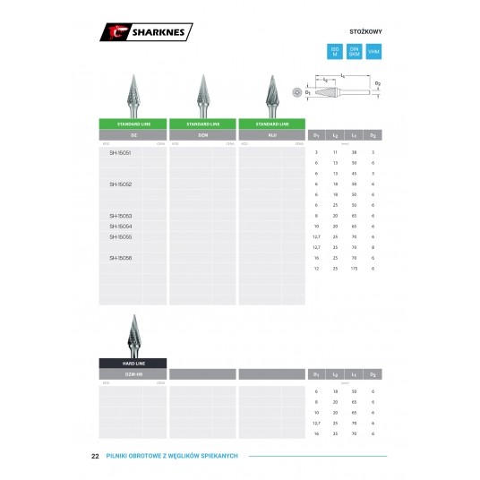 SHARKNES PILNIK OBROTOWY STOŻKOWY 16/25 T-6mm -zdjęcie numer 2