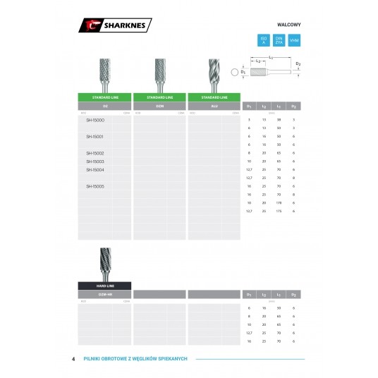 SHARKNES PILNIK OBROTOWY WALCOWY 10/20 T-6mm -zdjęcie numer 2