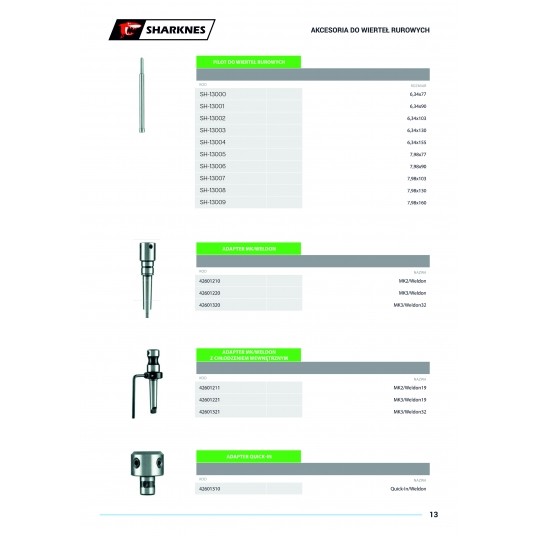SHARKNES PILOT DO FREZÓW TREPAN. 50mm 6,34x103 -zdjęcie numer 2