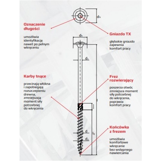 WKRĘT KONSTRUKCYJNY ŁEB TORX WT 8X 40mm -zdjęcie numer 3